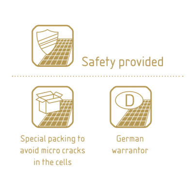 Φωτοβολταικό Πάνελ LX-670M/132 Bifacial Half Cell MBB (Mono) Διαστάσεις 2384 X 1303 X 35 mm ( Υ-Π-Β )
